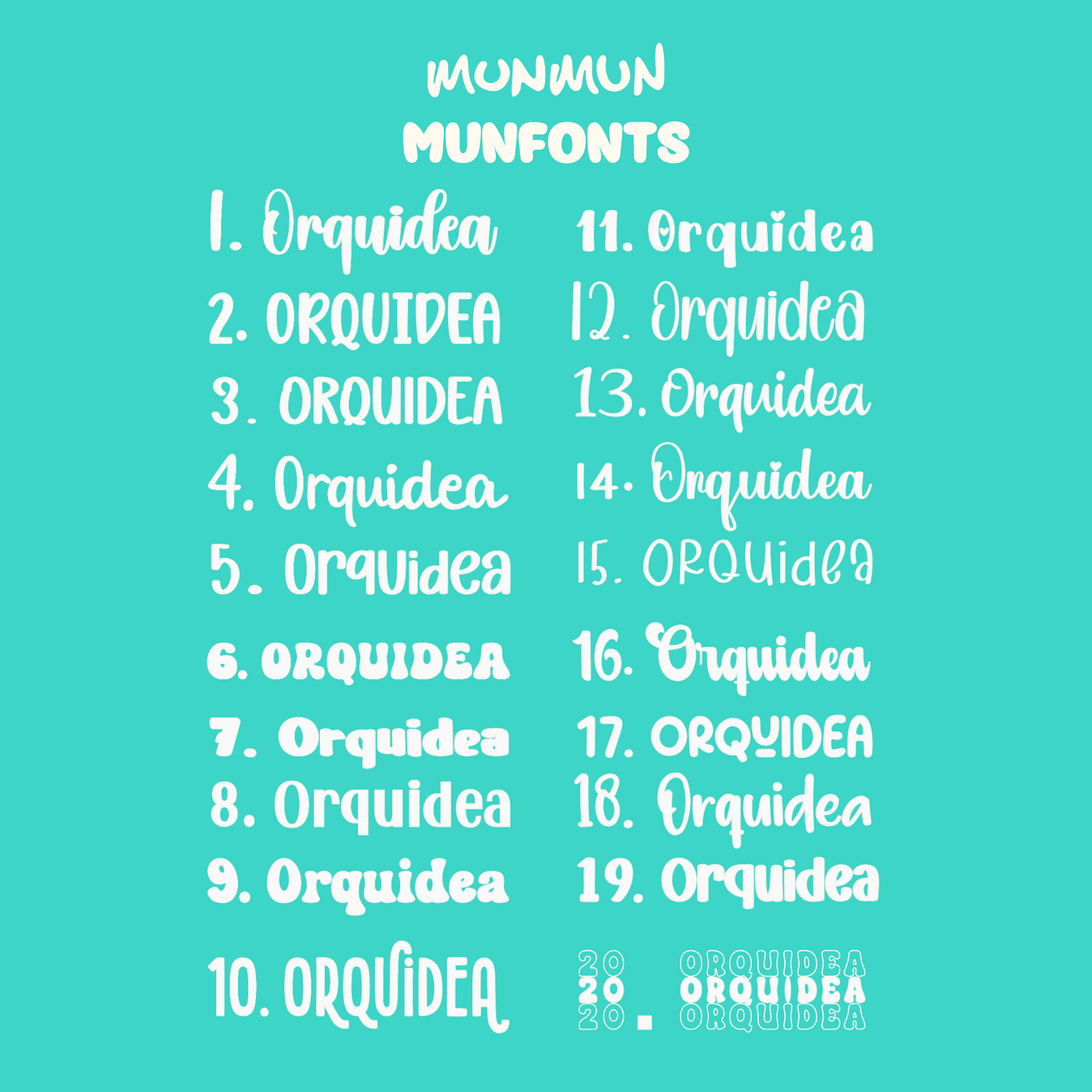 Listado de nombres personalizados estilo Munmun. Ideas de personalización para placas o frascos.