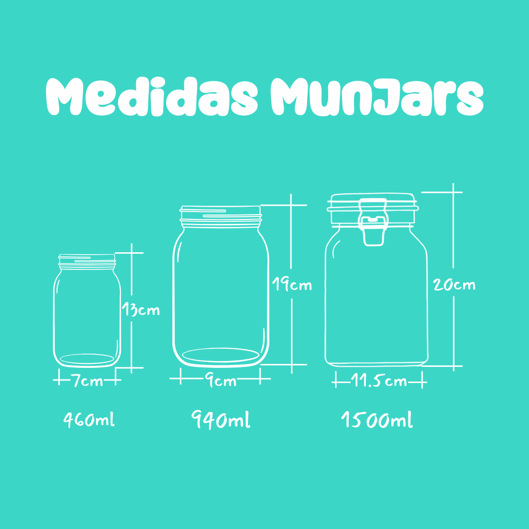 Gráfico informativo con medidas de frascos MunJars. Guía visual de tamaños para clientes.